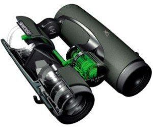 Swarovski EL Binoculars Internals