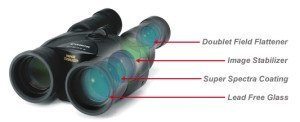Canon 10x30 IS Ultra Compact Binoculars